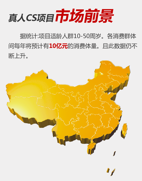 真人CS市場(chǎng)前景 